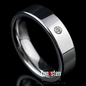 The Popularity of Tungsten